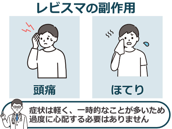 レビスマの副作用は頭痛やほてりが多い