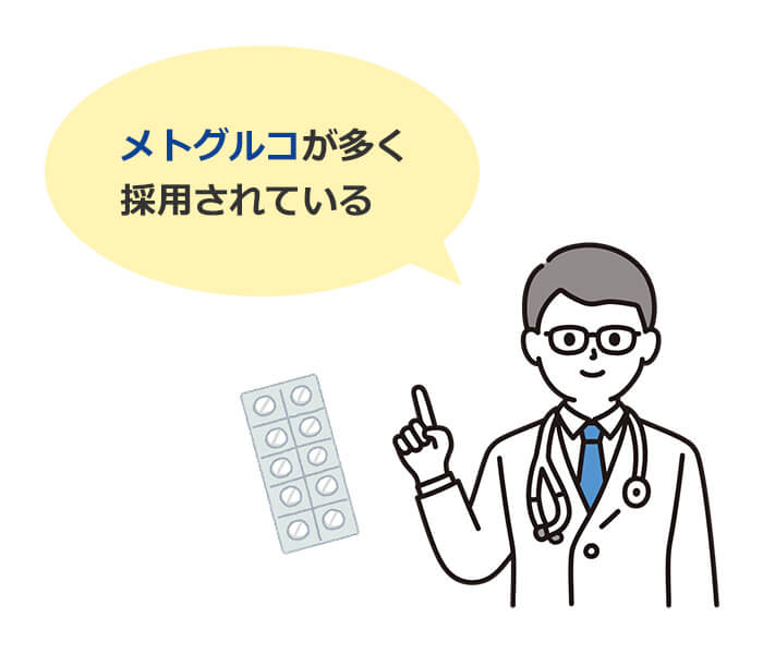 グリコランとメトグルコはどちらが主流?