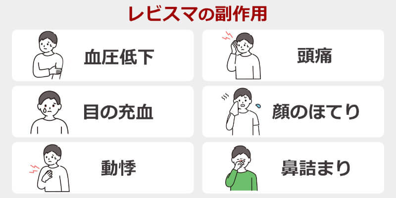 レビスマの副作用